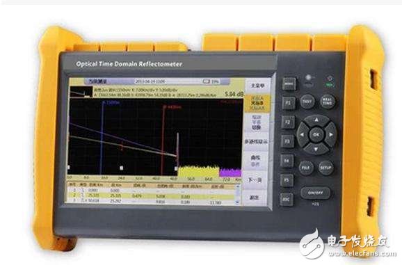 光时域反射仪(OTDR)测试曲线故障实例分析