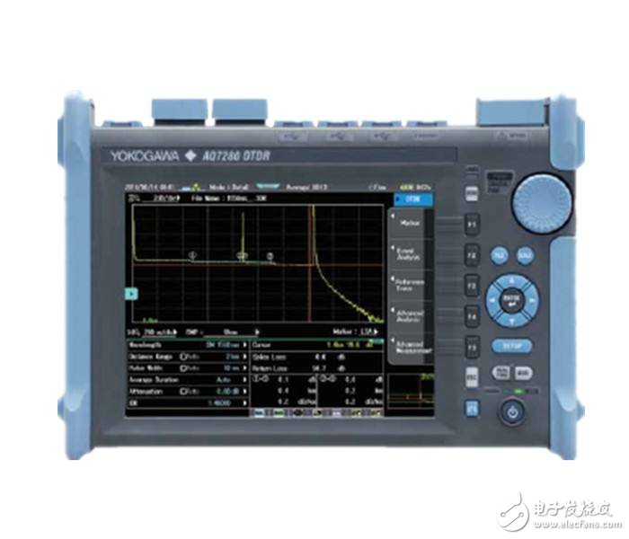 光时域反射仪(OTDR)测试曲线故障实例分析