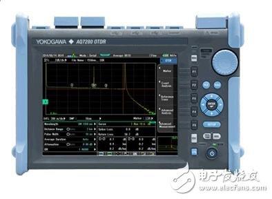 民族企业中电41所