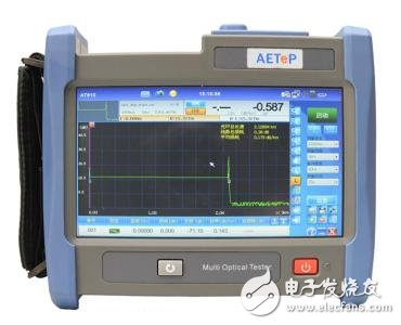 民族企业中电41所