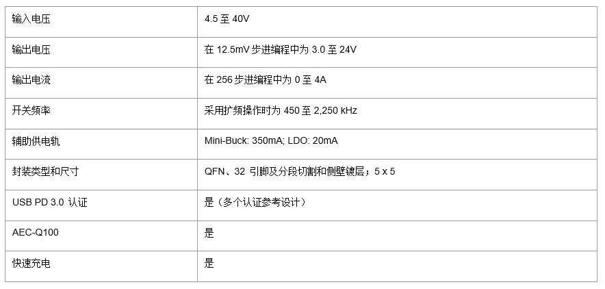 image.png?imageView2/2/w/550