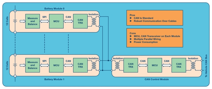 A screenshot of a cell phone

Description automatically generated