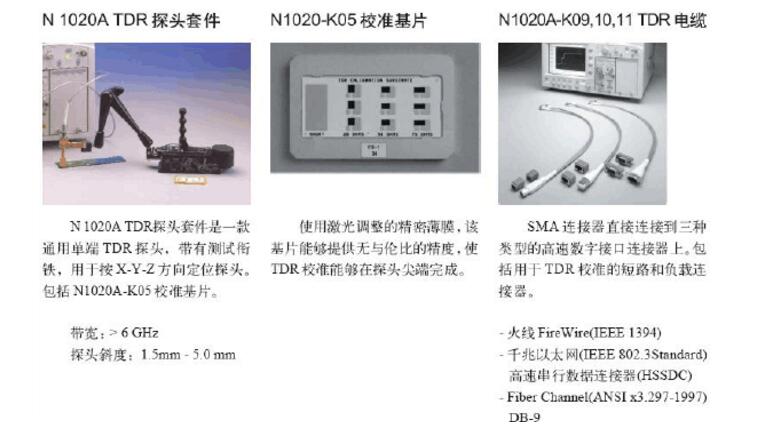 tdr测试的原理及方法介绍