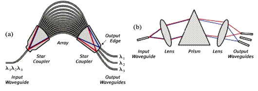image:bk073424_3f.gif?imageView2/2/w/550