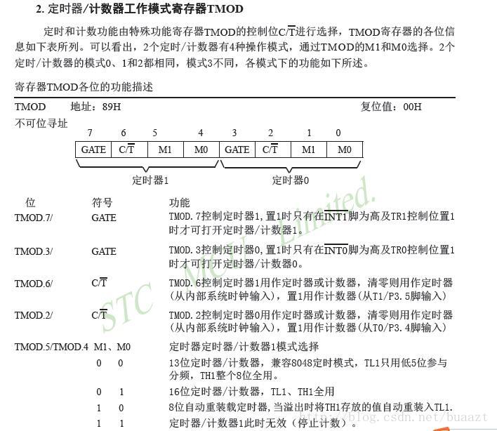 3.jpg?imageView2/2/w/550