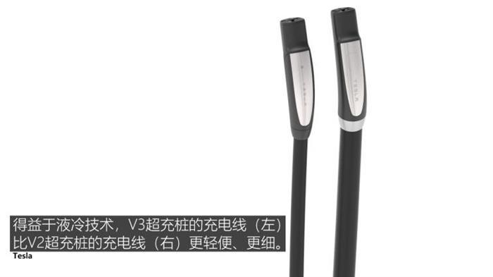 蔚来,特斯拉,超级充电桩,特斯拉超级充电桩,小鹏超级充电桩,蔚来超级充电桩 蔚来,特斯拉,超级充电桩,特斯拉超级充电桩,小鹏超级充电桩,蔚来超级充电桩