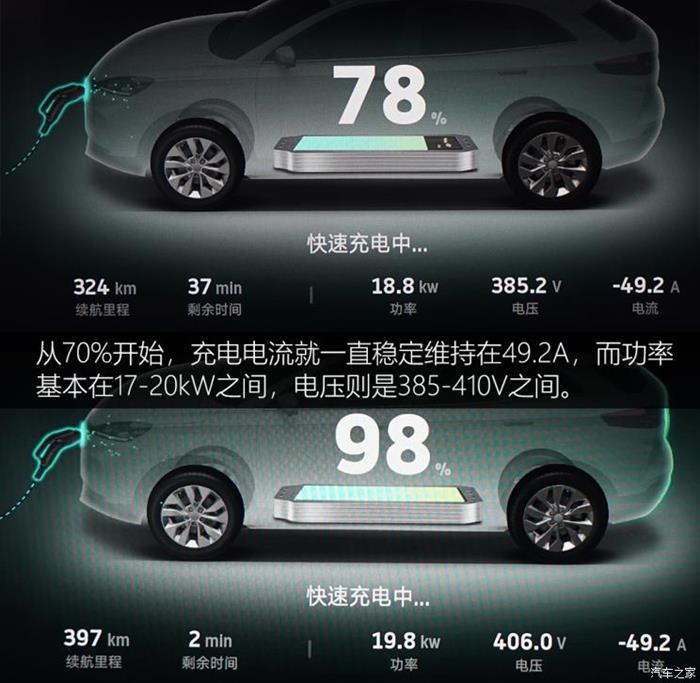 蔚来,特斯拉,超级充电桩,特斯拉超级充电桩,小鹏超级充电桩,蔚来超级充电桩 蔚来,特斯拉,超级充电桩,特斯拉超级充电桩,小鹏超级充电桩,蔚来超级充电桩