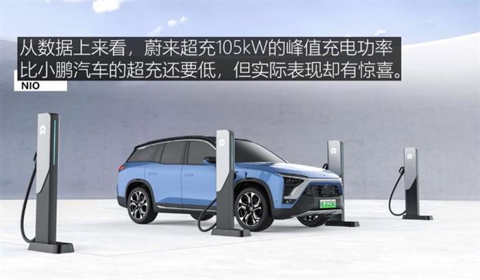 蔚来,特斯拉,超级充电桩,特斯拉超级充电桩,小鹏超级充电桩,蔚来超级充电桩 蔚来,特斯拉,超级充电桩,特斯拉超级充电桩,小鹏超级充电桩,蔚来超级充电桩