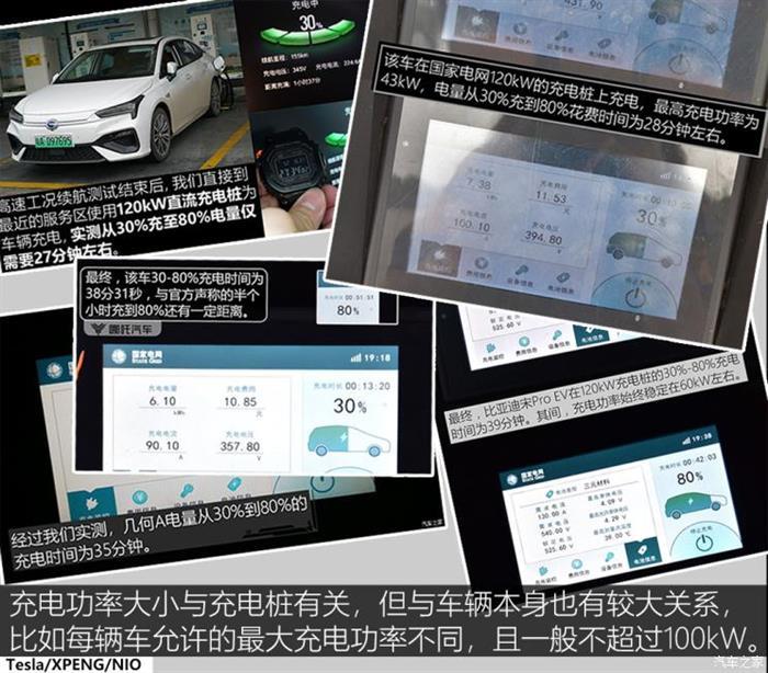 蔚来,特斯拉,超级充电桩,特斯拉超级充电桩,小鹏超级充电桩,蔚来超级充电桩 蔚来,特斯拉,超级充电桩,特斯拉超级充电桩,小鹏超级充电桩,蔚来超级充电桩