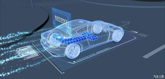 电池，动力电池供应商,韩国动力电池企业，新能源汽车销量