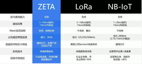 image.png?imageView2/2/w/550