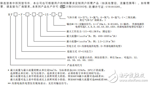 怎样测量氢气流量效果比较好