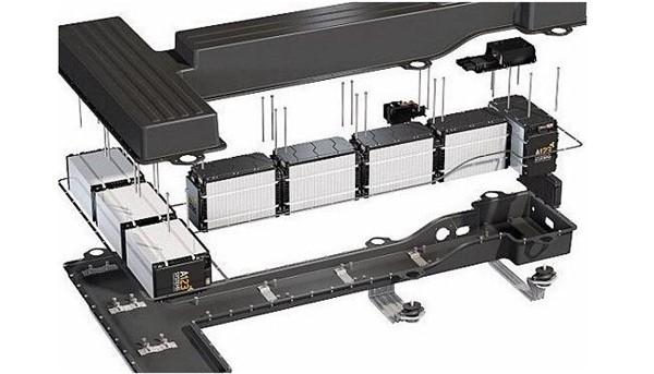 动力电池市场格局突变，谁将会成为市场真正王者？