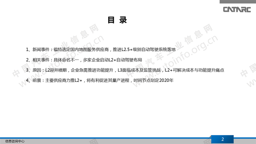 自动驾驶，L2自动驾驶