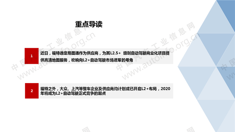 自动驾驶，L2自动驾驶