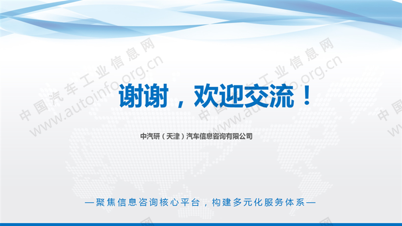 自动驾驶，L2自动驾驶