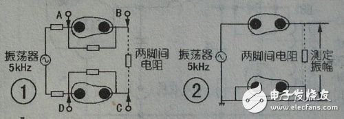 简易人体脂肪测量仪的自制方案简析