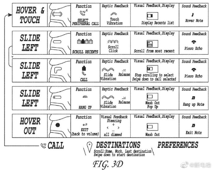 3.jpg?imageView2/2/w/550 3.jpg?imageView2/2/w/550
