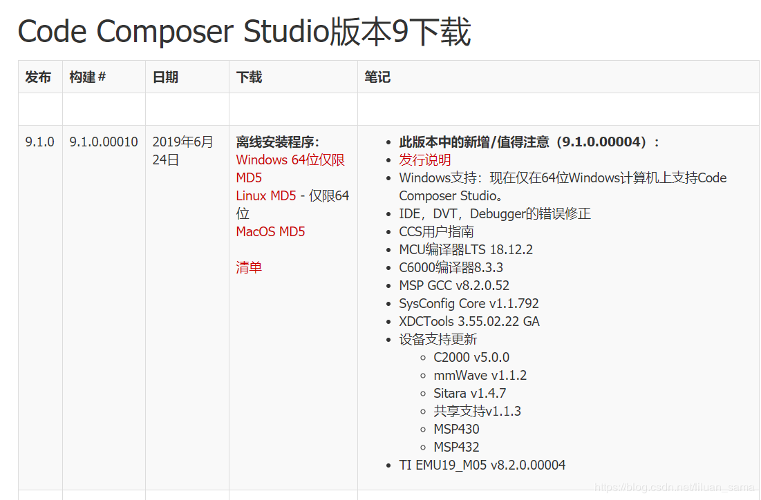 博主下载的版本