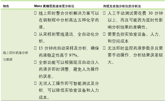 image.png?imageView2/2/w/550