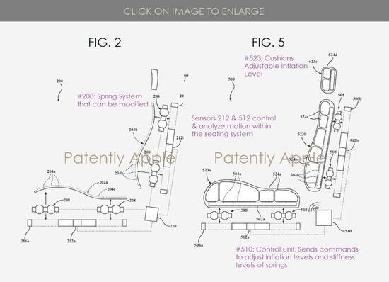 能硬能软还耐磨 苹果牌汽车座椅了解下