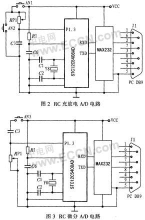 基于STC12C5408AD的记忆示波器