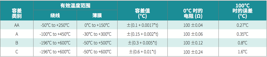 2.png?imageView2/2/w/550