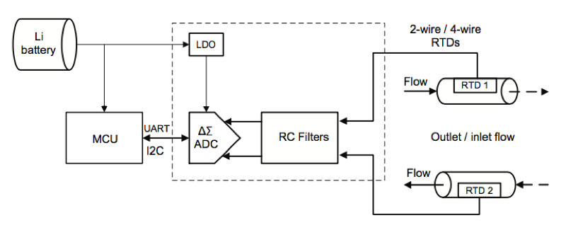 3.png?imageView2/2/w/550