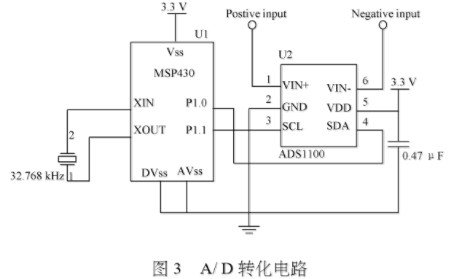 采用激光散透技术实现设计牛奶成份检测仪