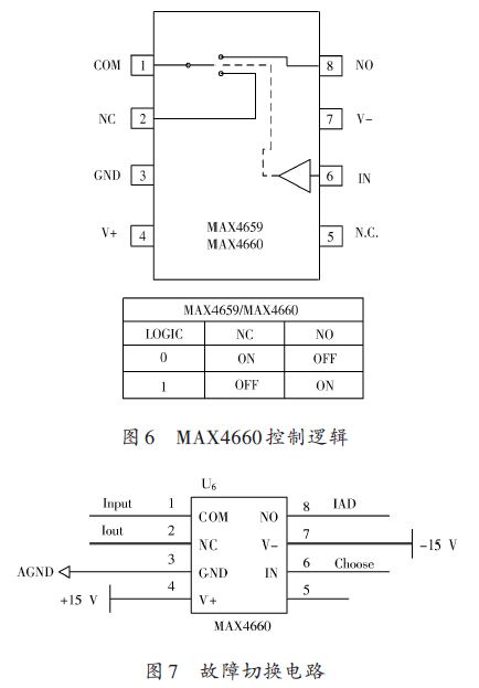 点击放大图片