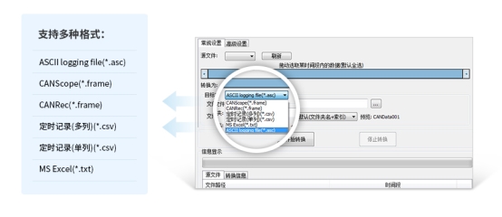 说明: C:UsersAdministratorDesktop格式分析.jpg?imageView2/2/w/550