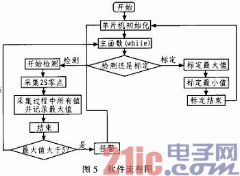 e.jpg?imageView2/2/w/550