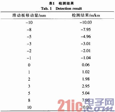 f.jpg?imageView2/2/w/550