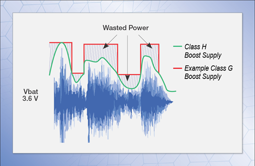 image.png?imageView2/2/w/550