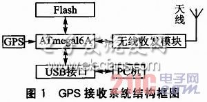 a.jpg?imageView2/2/w/550