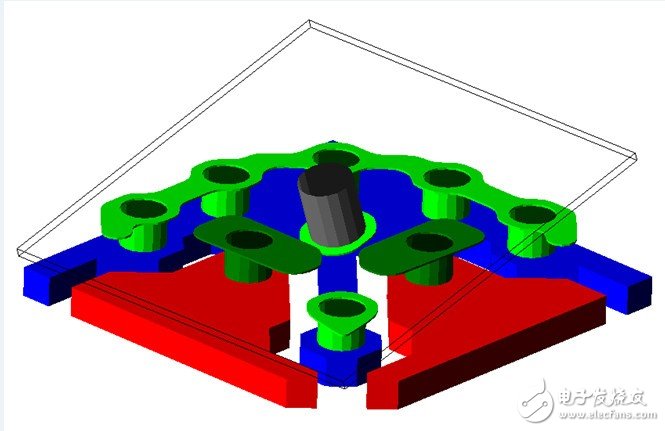 浅谈二维微机电(MEMS)阵列对移动光谱分析仪的影响