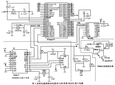 高频电磁阀驱动电路和USB转换RS232接口电路