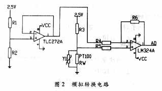 点击放大图片 模拟转换控制电路