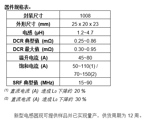 image.png?imageView2/2/w/550