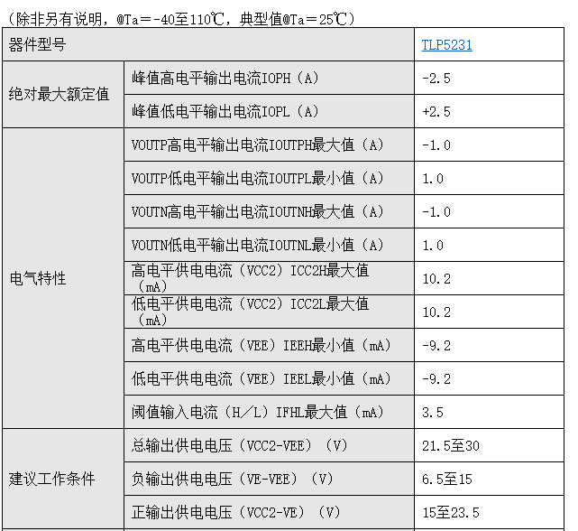 image.png?imageView2/2/w/550