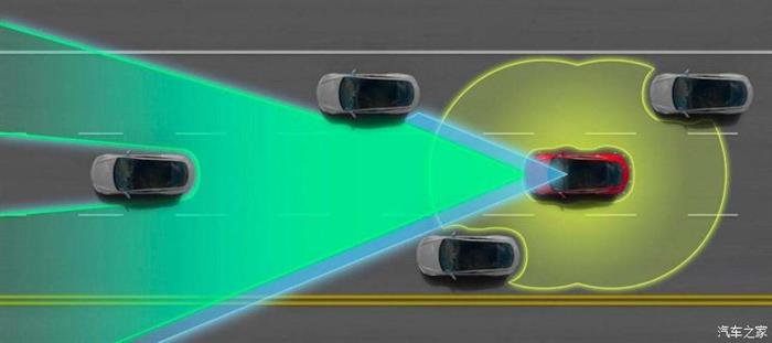 ADAS驾驶辅助系统,ADAS驾驶辅助系统维修