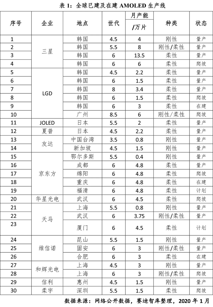 image.png?imageView2/2/w/550