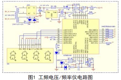 基于ATmega8 单片机的工频电压/频率仪设计