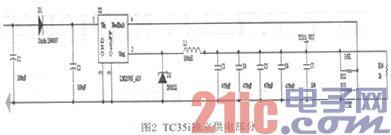 点击放大图片 基于AVR单片机的列车临时限速手持巡检设备