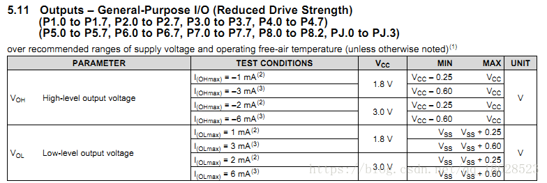 弱驱动输出能力
