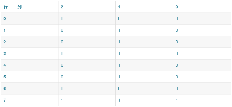 image.png?imageView2/2/w/550