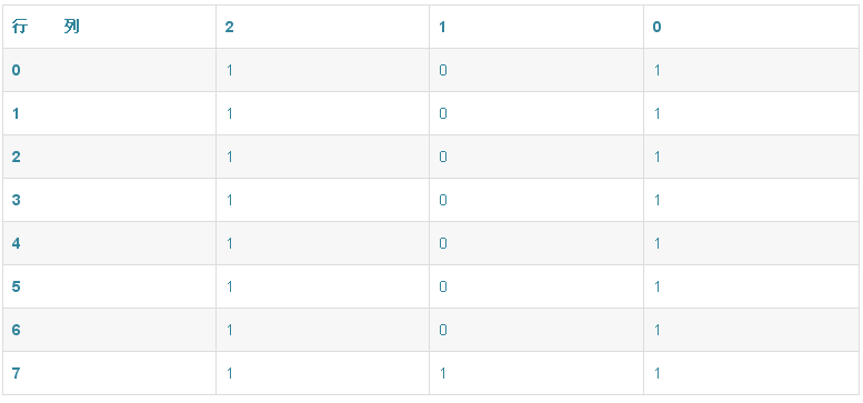 image.png?imageView2/2/w/550