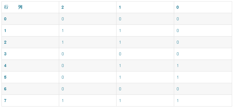 image.png?imageView2/2/w/550