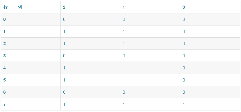 image.png?imageView2/2/w/550