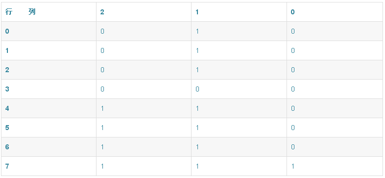 image.png?imageView2/2/w/550